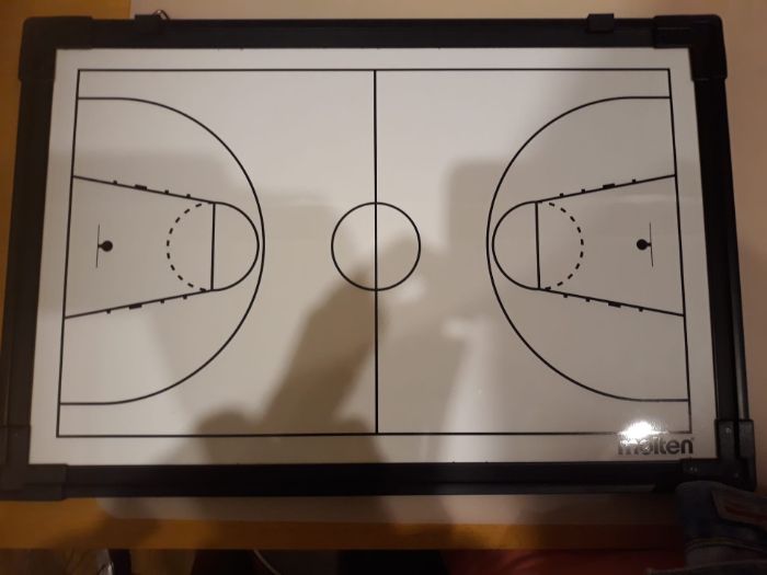 Quadro táctico - Basquetebol