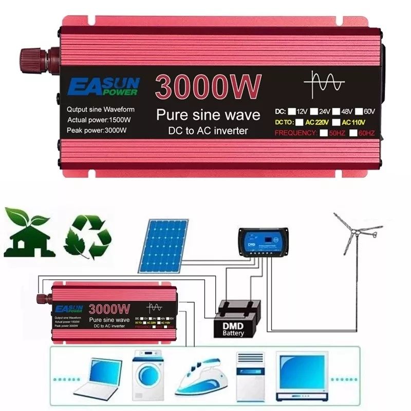 Інвертор чиста синусоїда 12 в 220 в easun 3000 ват 3000 w