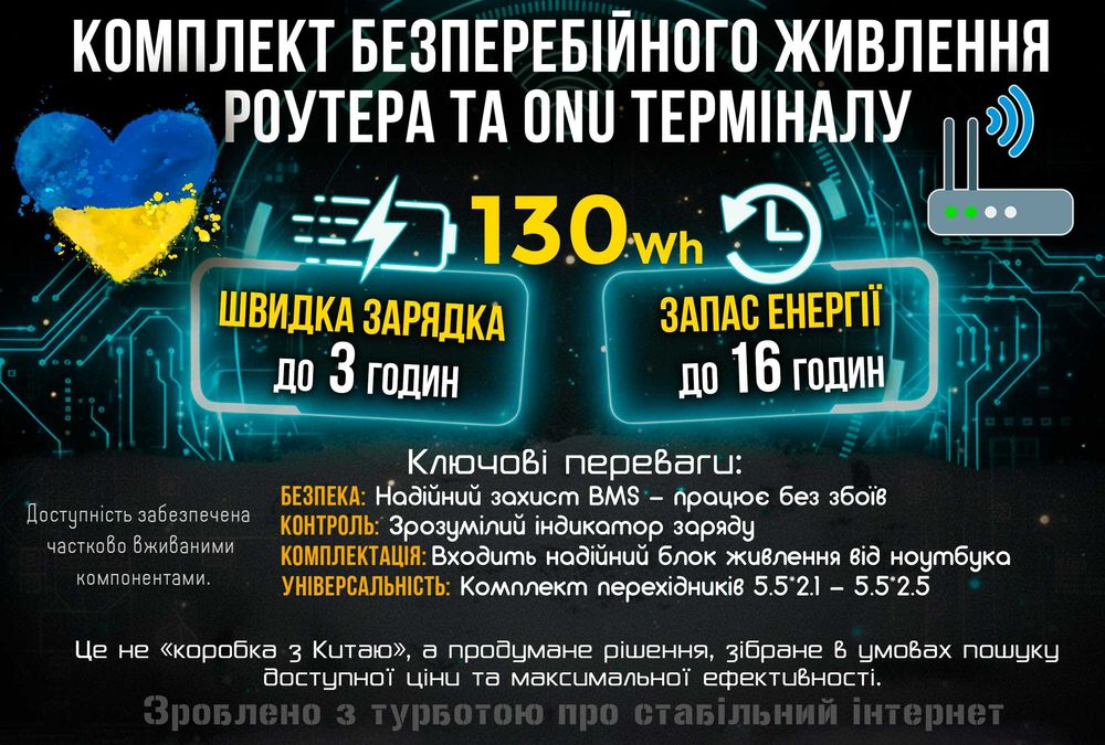 18800мА ДБЖ/UPS для Роутера та ONU/ GPON. Швидка зарядка. 12V вихід