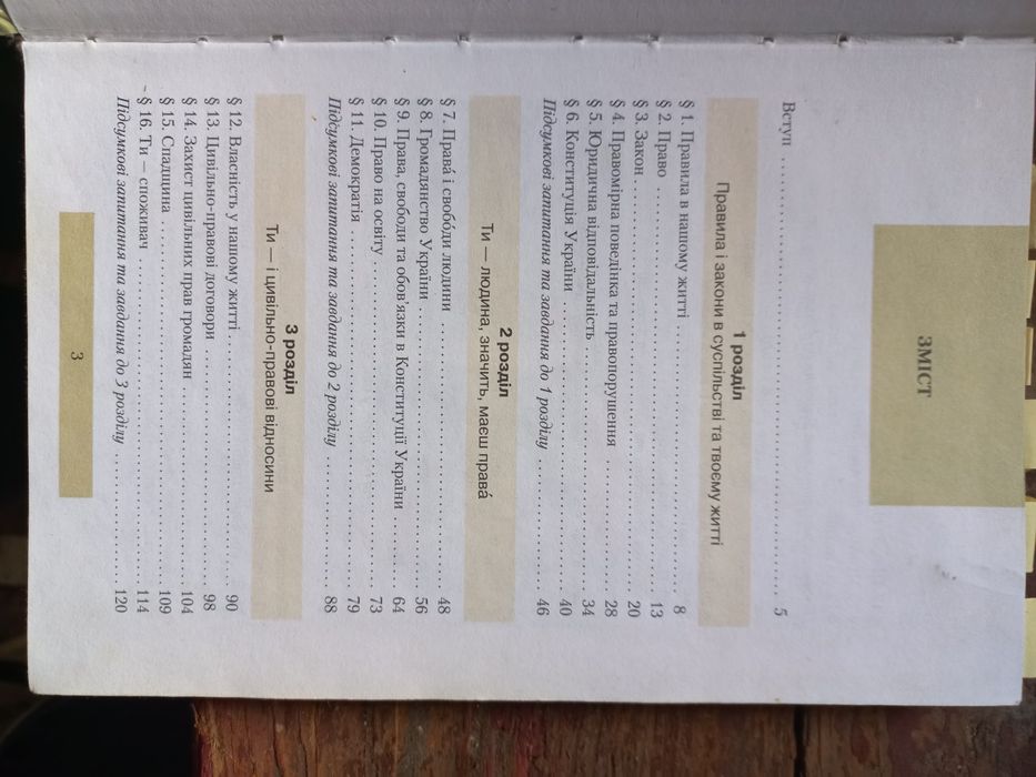 Правознавство 9 клас