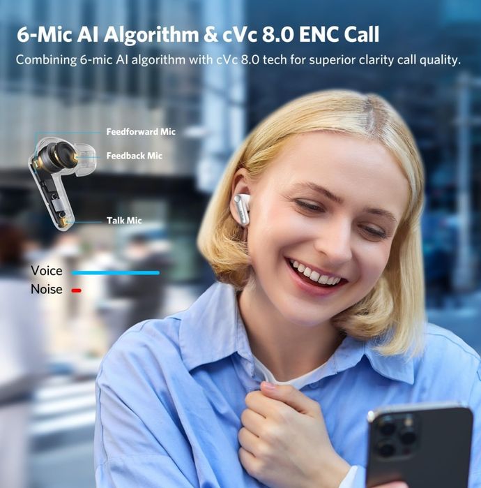 Ультракруті Earfun Air Pro4 LDAC Multipoint ANC Auracast Aptx Lossless