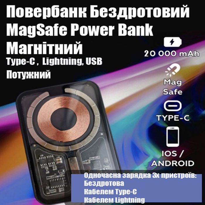 Повербанк Бездротовий MagSafe 10000mAh з бездротовою зарядкою