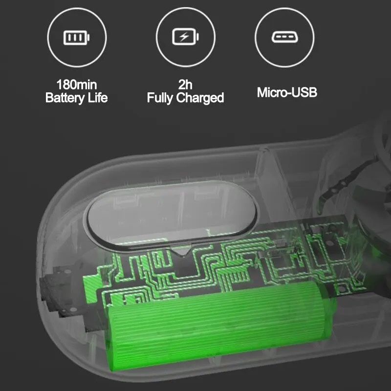 Машинка для удаления катышков Xiaomi Mijia Lint Remover