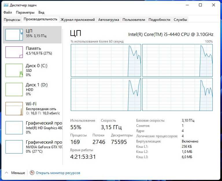 CPU Intel Core i5-4440 SR14F 3.1 GHz