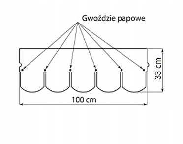GONT bitumiczny karpiówka BEAVER ogon bobra BRĄZ 3m2
