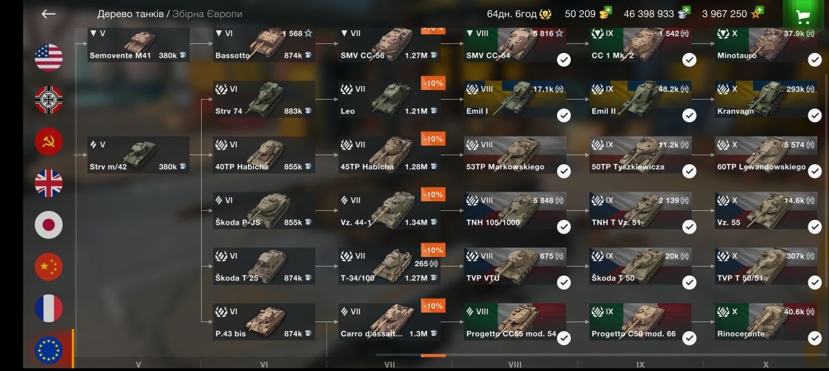 Аккаунт бліц of tanks