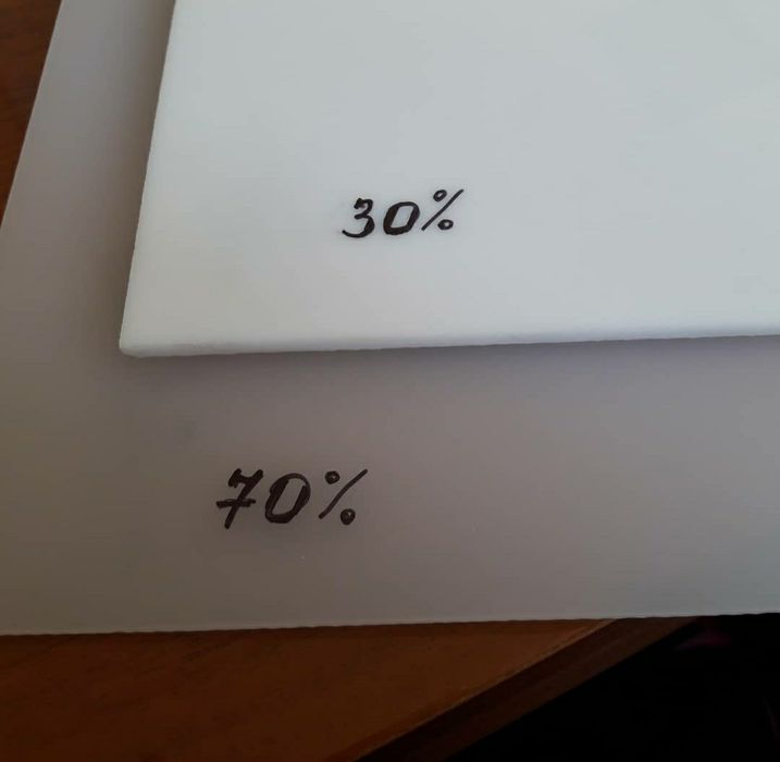 Оргскло у Розмір Монолітний полікарбонат Оргстекло Акрил