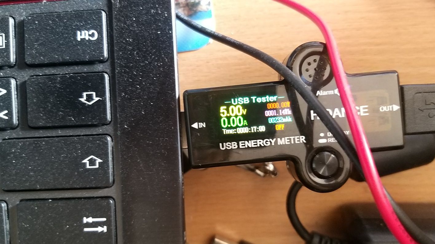 Urzadzenie do mierzenia poboru pradu 3-36volt