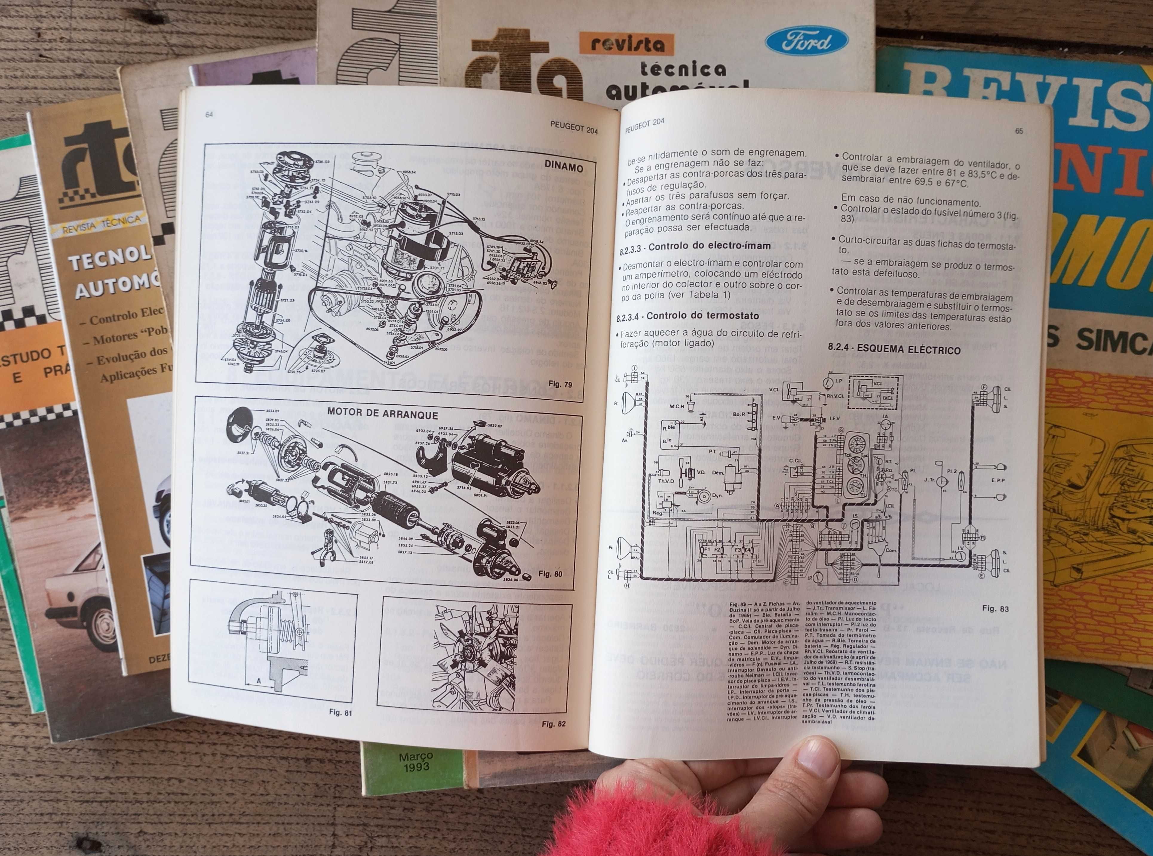 RTA Revista Técnica Automóvel anos 80 e 90