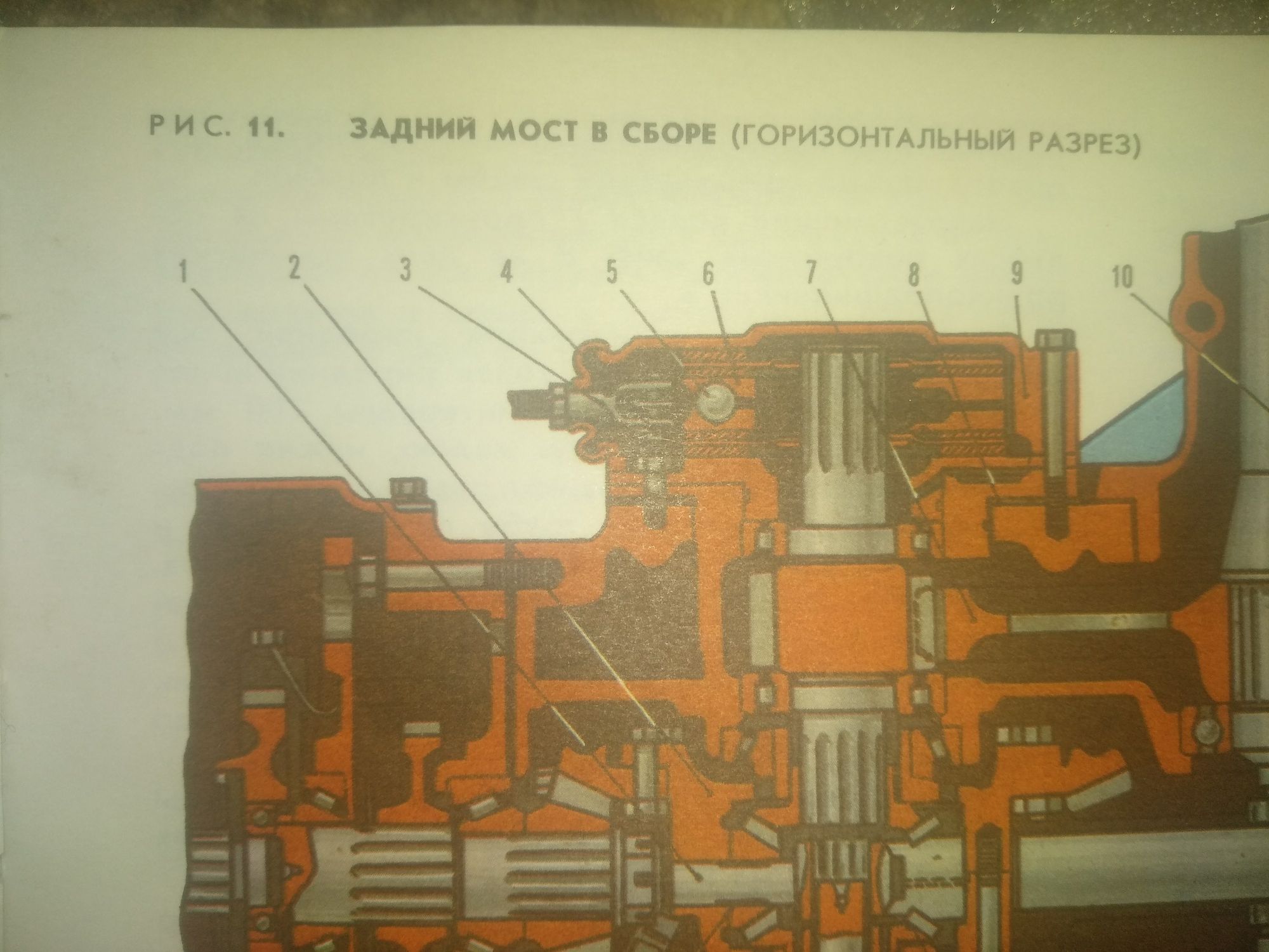 МТЗ 80 82 Т 150, Кировец К 701 и сельхозмашини книга продам