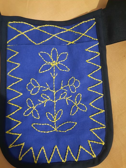 Кишеня, гаман, ладунка