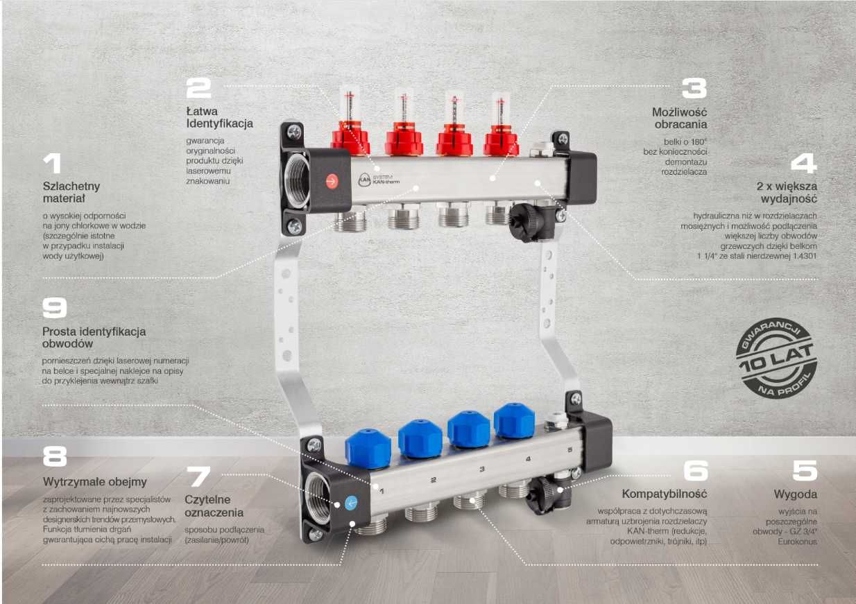 Rozdzielacz do podłogówki  KAN-therm UFST