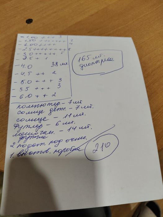 Очки распродажа все сразу