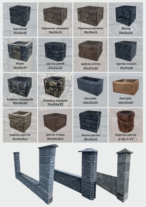 Огорожа, паркан, набірні стовпчики, власне виробництво, великий вибір.