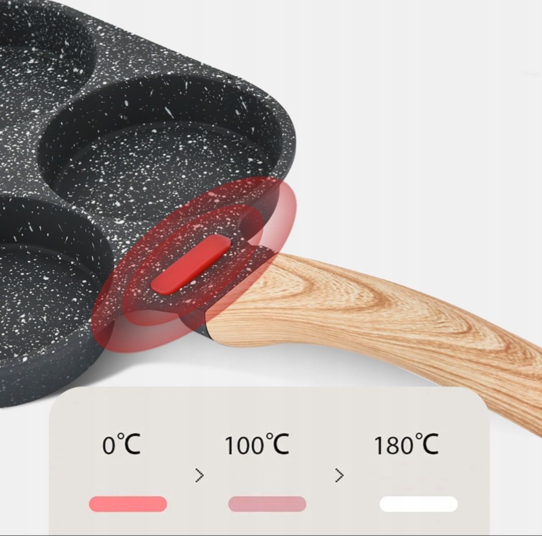 Nowa patelnia do pancakes naleśników jajek sadzonych non-stick