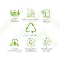 Ochrona środowiska BDO, Kobize, CRO, BDS, sprawozdanie środowiskowe