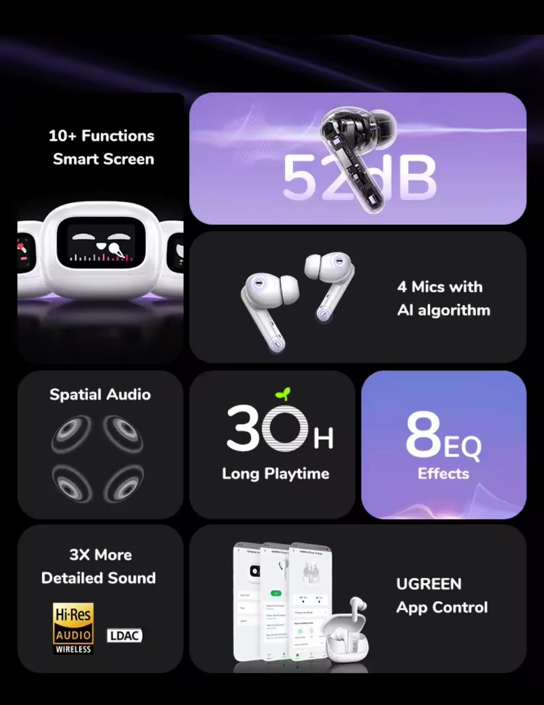 TWS наушники с экраном UGREEN Echo buds Magic,Белые.Ldac.30h.52db.App#