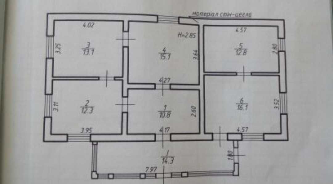 Продається земля +будинок