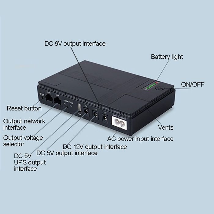 У НАЯВНОСТІ! Нові моделі UPS ДБЖ ИБП роутера DC1018L без акумуляторів