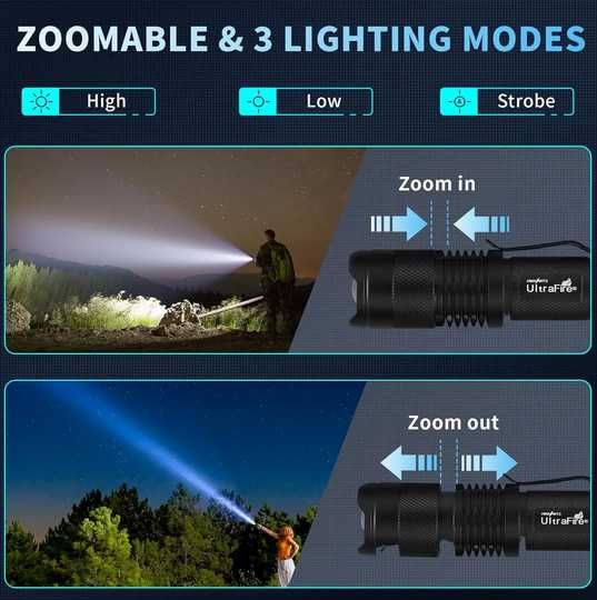 Lanterna Pro UltraFire SK68 300 Lumens 100 original