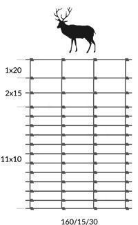 SIATKA ogrodzeniowa leśna NA JELENIE 160/15/30 L + SKOBLE GRATIS