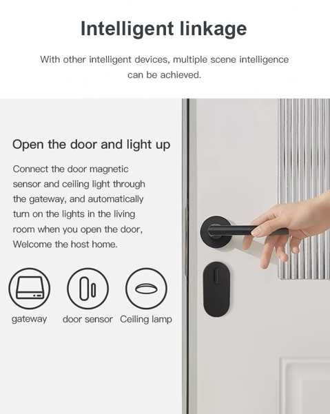 Bramka Gateway Hub - TUYA - MultiMode - Bluetooth WiFi - 7szt