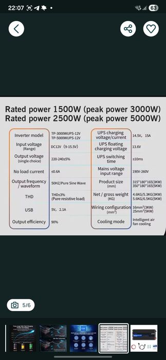 Інвертор-ДБЖ (UPS) FDIK 5кВт 12В->220В з чистою синусоїдою,зарядка 25А