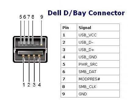 Зовнішній CD ROM DVD-CDRW Dell PD01S External