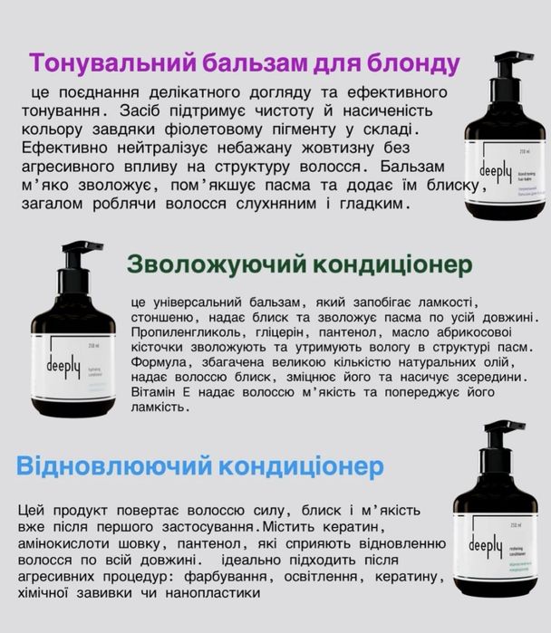Набір Deeply шампунь, кондицiонер, маска, спрей 10в1, флюїд deeply