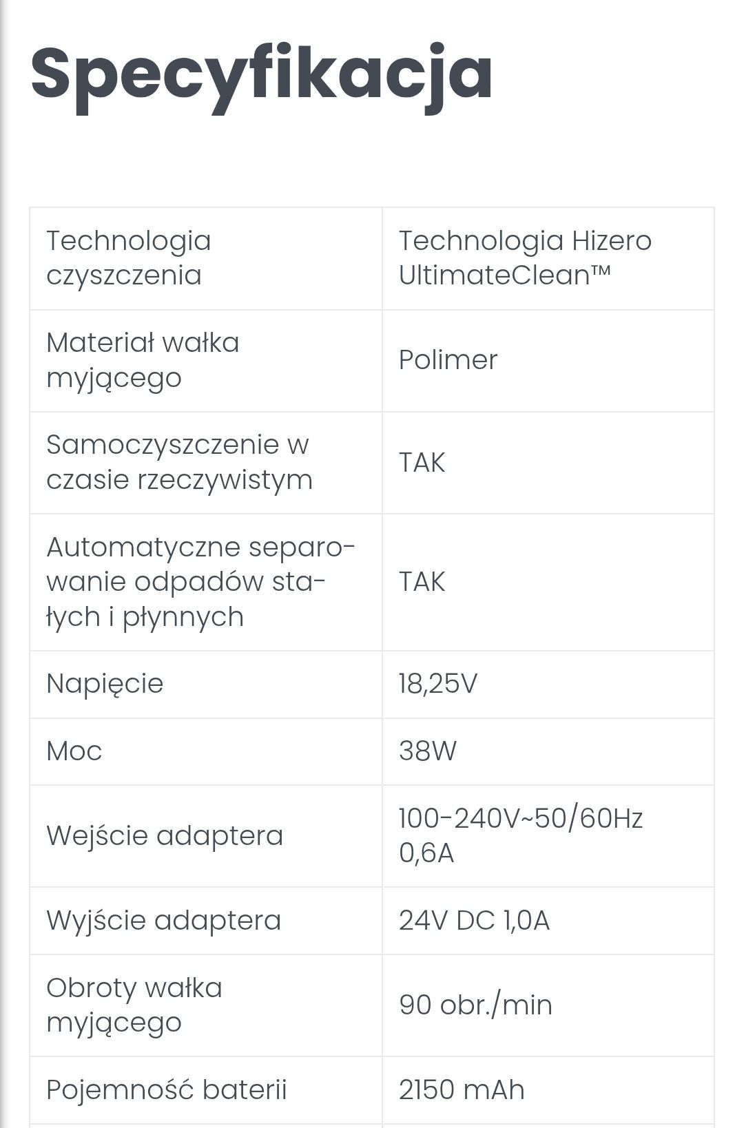 HIZERO All in One Bionic Mop F500 W oryginalnym opakowaniu!!!
