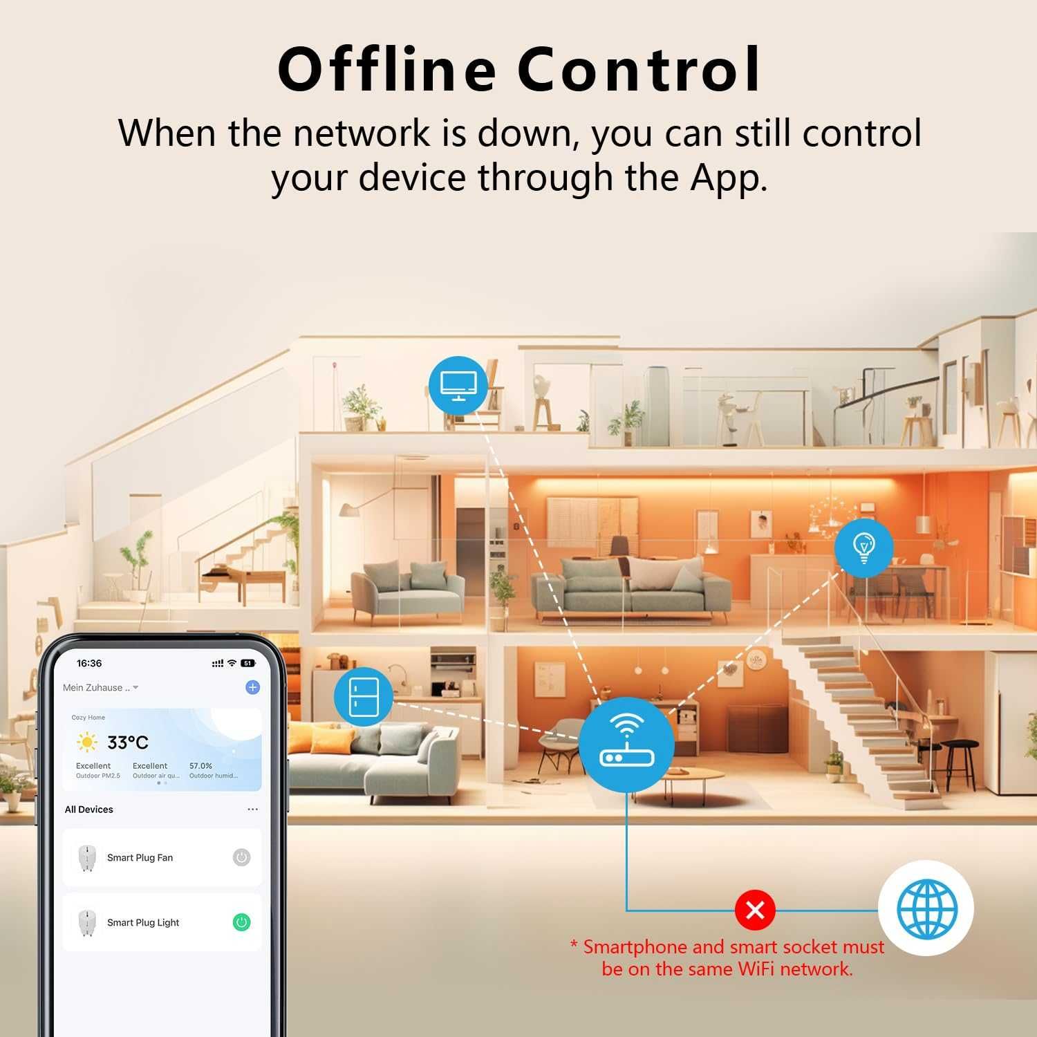 KETOTEK Inteligentne Gniazdko Wi-Fi 4 szt.