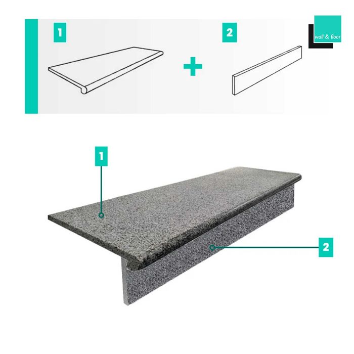 Zestaw Stopnica Podstopień Granitowy Dark Grey G654 New Bullnose Taras