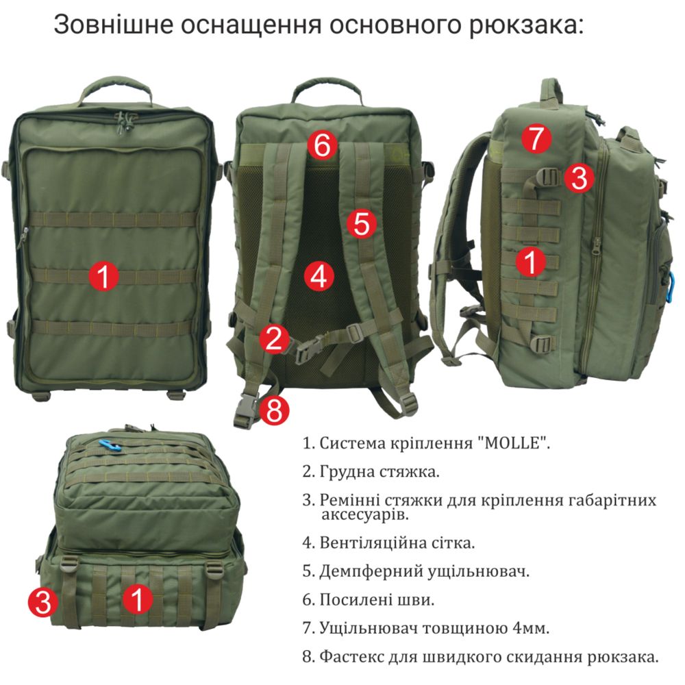 Новий Медичний рюкзак DERBY RBM-5 на 27 літрів