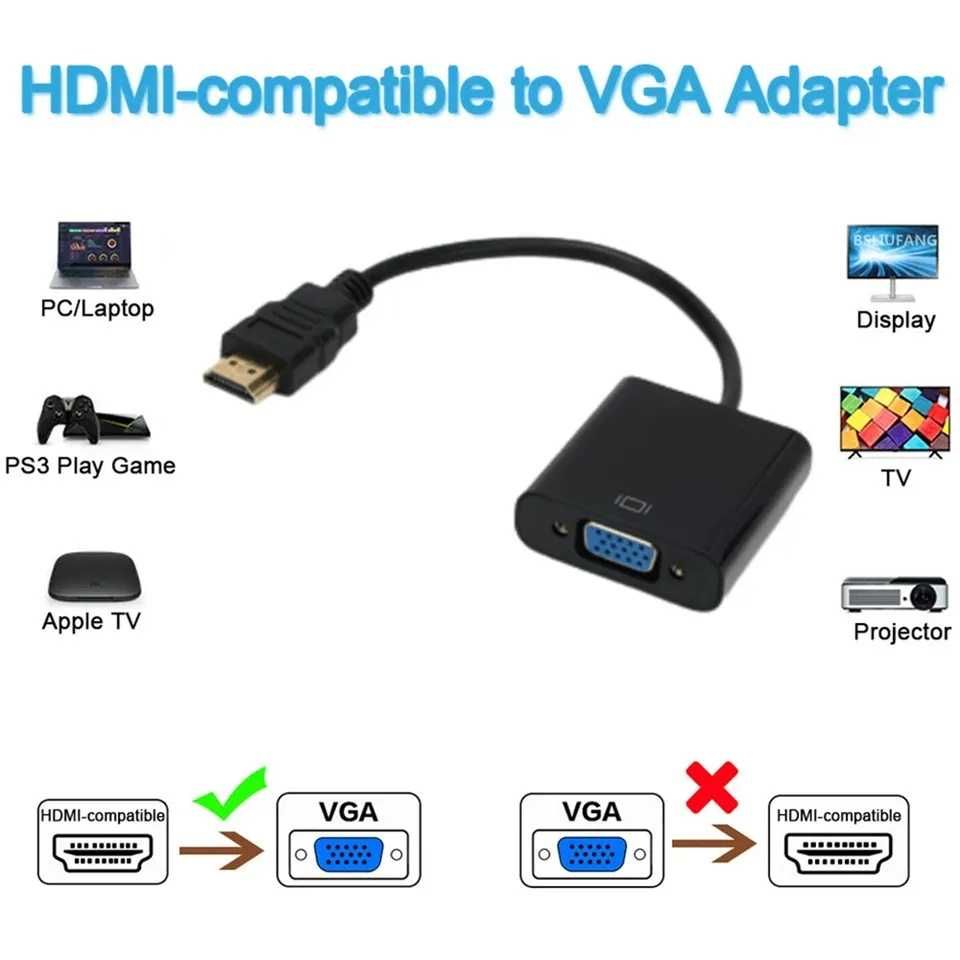 Переходник адаптер HDMI в VGA с аудиопортом источником питания кабеля