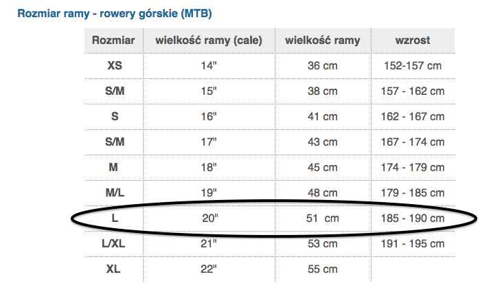 rower górski MTB męski SCOTT koła 26 rama 20"