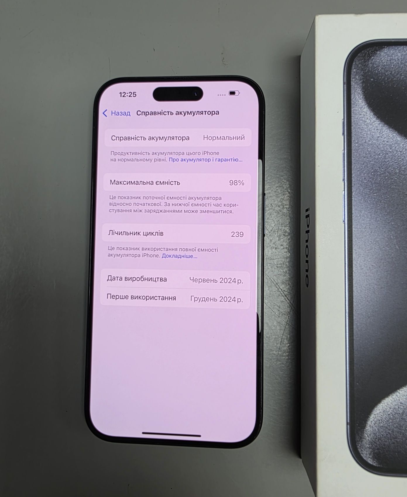 Iphone 15 Pro 128 Gb Never!