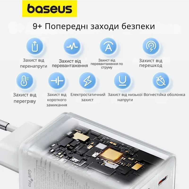 Зарядное устройство Baseus Gan 6 Pro 65W 2USB+2Type-C | PD3.0 |