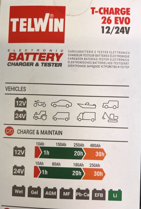 Carregador de bateria