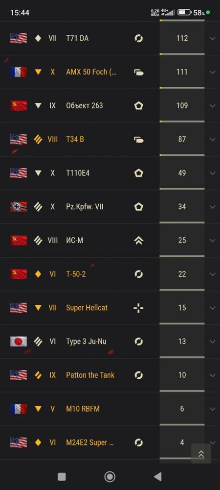 акаунт world of tanks