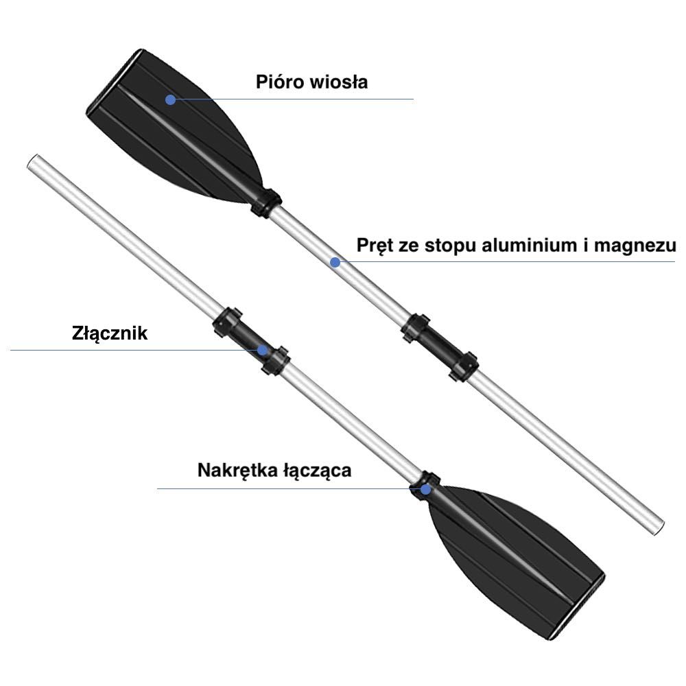 Wiosło 3w1 - SUP/KAJAK wiosło dwustronne/pojedyncze wiosła
