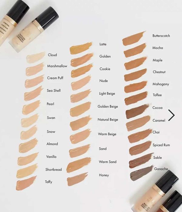 Консилер тональный Too Faced Born This Way Super Coverage