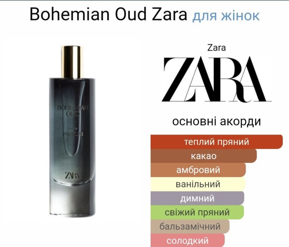 Нові парфуми Zara оригінал , в наявності
