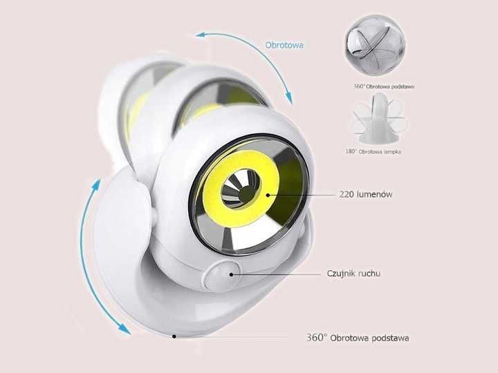 Nowa lampka LED z czujnikiem ruchu bezprzewodowa mocne światło