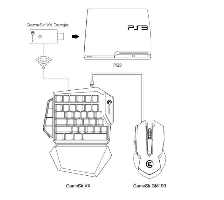 Teclado Gamesir VX