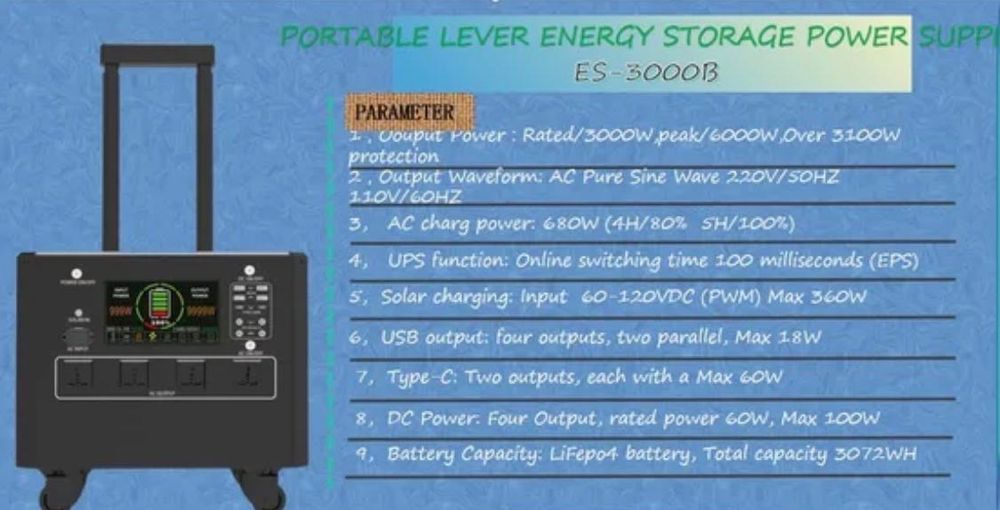 Зарядна станція 3072 wh