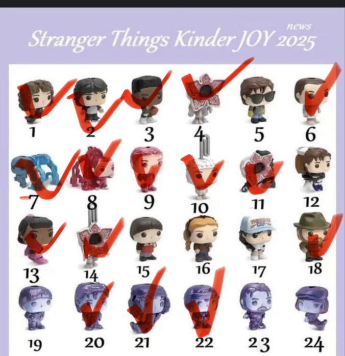 Фігурки Дивні дива