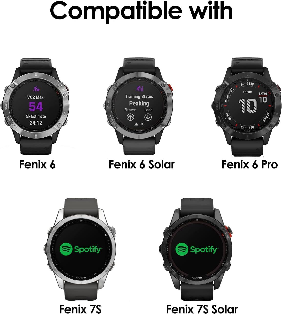 4 Sztuki Szkło Hartowane Garmin Fenix 7S / Fenix 6 / Fenix 6 Pro/Solar