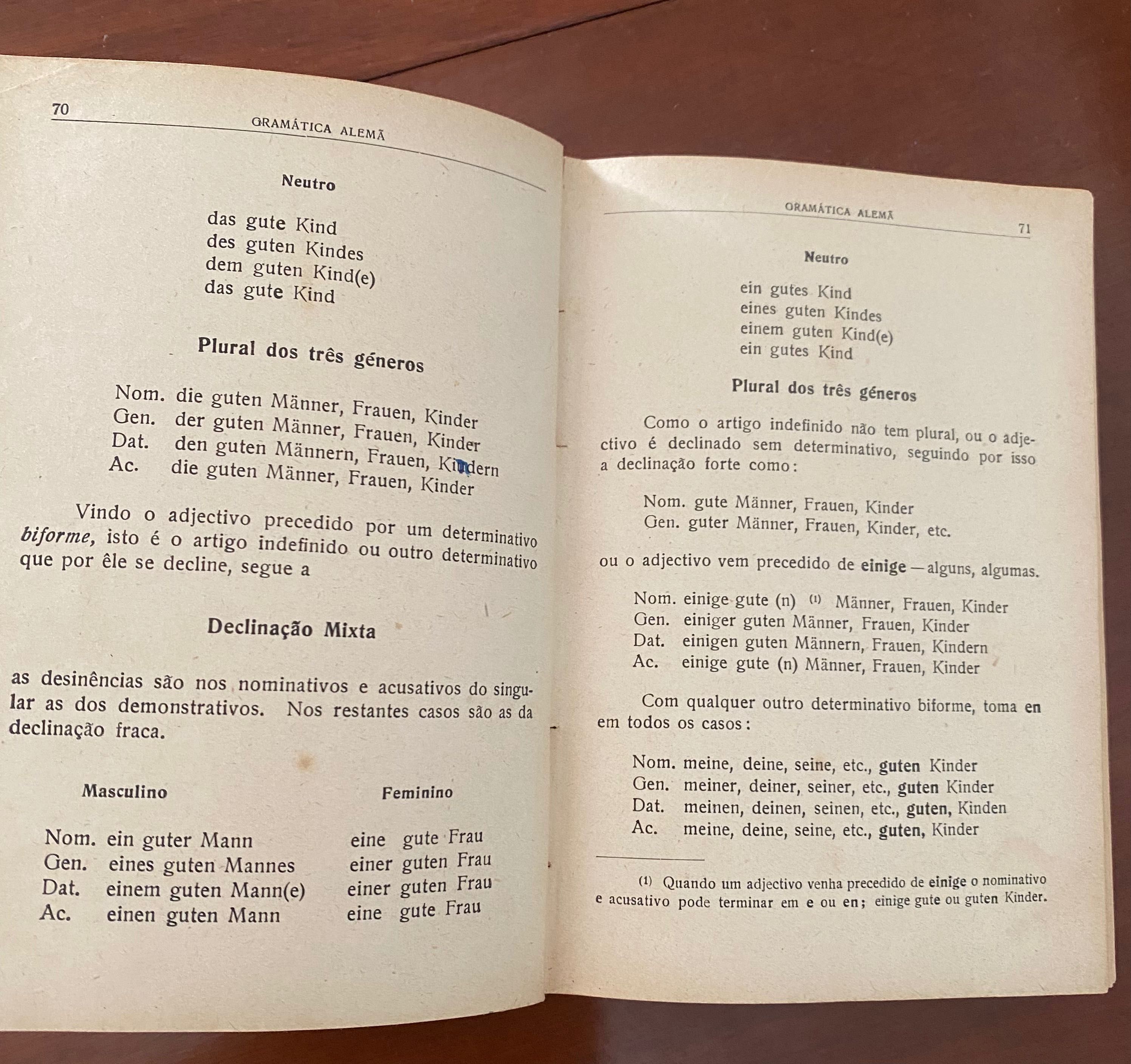 Aprender a Ler, Escrever e Falar a LINGUA ALEMÃ, 1936