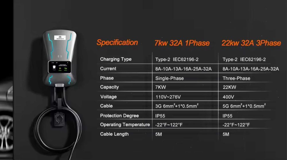 Wallbox Carregador 22kw - 32A -Tipo2 - TRIFASICO - Eletricos Hibridos