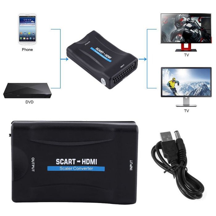 Adaptador converte TV scart em saida hdmi